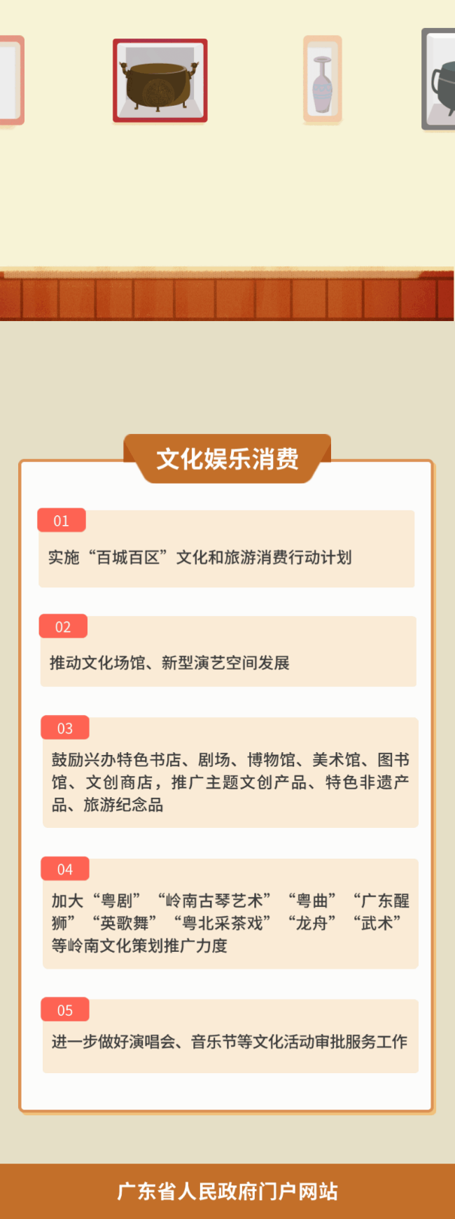 一组海报带您读懂《广东省促进服务消费高质量发展若干措施》5.gif